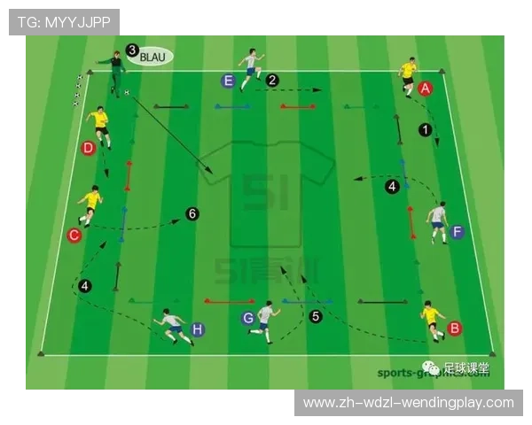 足球运动员的心理训练与压力管理技巧